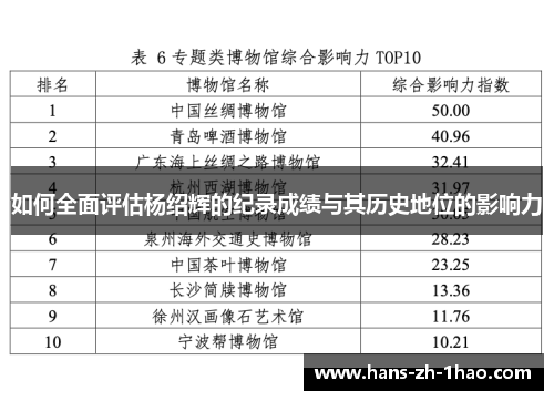 如何全面评估杨绍辉的纪录成绩与其历史地位的影响力 如何全面评估杨绍辉的纪录成绩与其历史地位的影响力