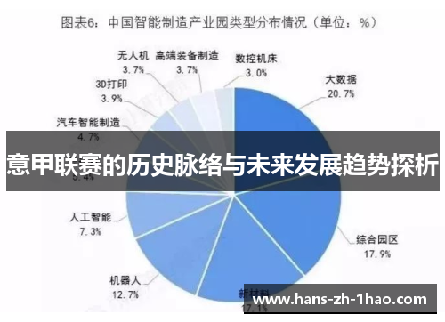 意甲联赛的历史脉络与未来发展趋势探析