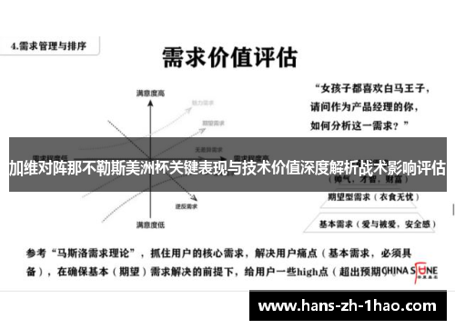 加维对阵那不勒斯美洲杯关键表现与技术价值深度解析战术影响评估