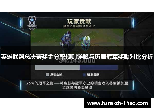 英雄联盟总决赛奖金分配规则详解与历届冠军奖励对比分析