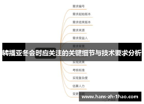 转播亚冬会时应关注的关键细节与技术要求分析