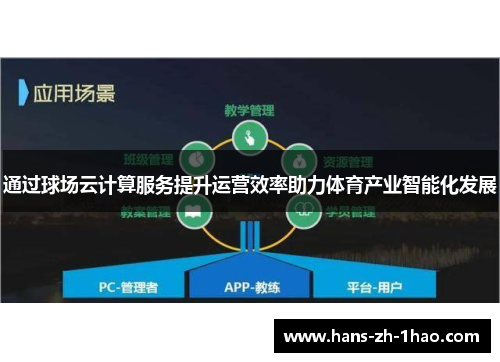 通过球场云计算服务提升运营效率助力体育产业智能化发展 通过球场云计算服务提升运营效率助力体育产业智能化发展