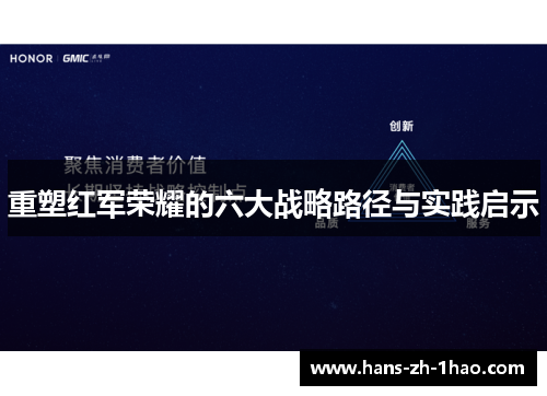 重塑红军荣耀的六大战略路径与实践启示 重塑红军荣耀的六大战略路径与实践启示