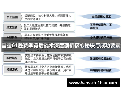 雷霆61胜赛季背后战术深度剖析核心秘诀与成功要素 雷霆61胜赛季背后战术深度剖析核心秘诀与成功要素